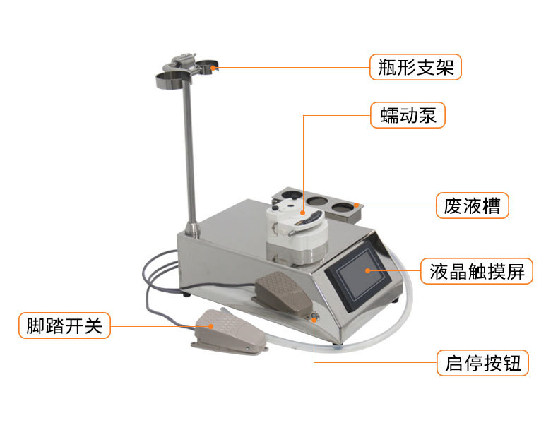 使用集菌儀時(shí)應(yīng)該注意哪些事項(xiàng)，集菌儀廠家技術(shù)老師告訴您