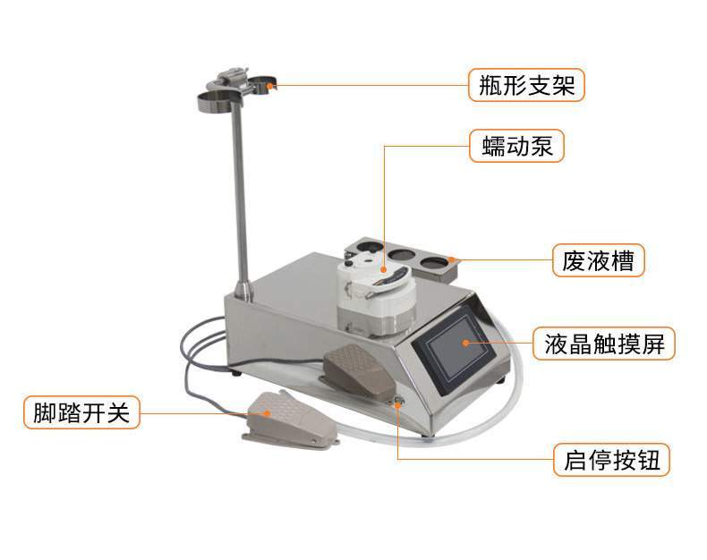 哪個(gè)廠家的集菌儀比較好